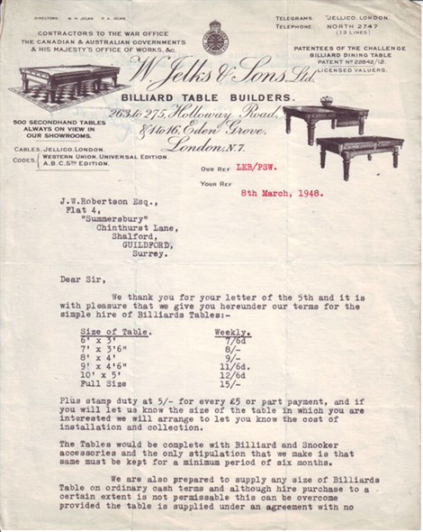 Jelks 1948 letter